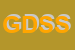 logo della GABALE DESIGN SERVICES SOCIETA IN ACCOMANDITA SEMPLICE DI  WILKINSON D E C SIGLABILE GABALE DESIGN SERVICES SAS DI WILKINSON D E C
