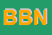 logo della BNGORA DI BABOU NGORA