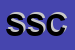 logo della SPR SOCIETA COOPERATIVA