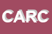 logo della C ALBICOCCO DI ROSSI CARLO E C SNC