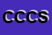 logo della COFIS DI CRAVERI E C SRL
