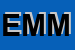logo della EMTI DI MINOTTI MASSIMO