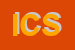 logo della INCA COSMETICI SRL