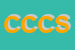 logo della CENTRO CEREALI CARMAGNOLA SOCIETA AGRICOLA COOPERATIVA  SIGLABILE CCC SOC AGR COOPERATIVA