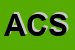 logo della ACES DI CURTETTI SILVANA