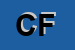 logo della CALCAGNO FELICE