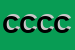 logo della CONSORZIO COOPERATIVE COSTRUZIONI CCC SOCIETA COOPERATIVA IN FORMA ABBREVIATA CCC SOCIETA COOPERATIVA