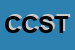 logo della CST CENTRO SOFTWARE TRE SRL