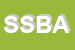 logo della SABI SYSTEM DI BUSSO ALESSANDRO