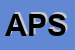 logo della AAP E PARTNERS SRL