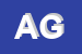 logo della ASTEGIANO GEMMA