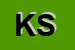 logo della KLEIS SRL
