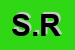 logo della SRLVICE