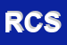 logo della REVERCHON CASALE SRL