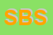 logo della SB DI BALLARIN SANDRO