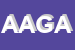 logo della ANAG ASSAGGIATORI GRAPPA E ACQUAVITI