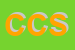 logo della CHIUSANO E C SRL