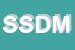 logo della SDM SISTEMI DISPOSITIVI MAGNETICI SRL