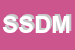 logo della SDM DI SUMMA DONATO MARIO