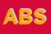 logo della AMBROSIA BANQUETING SRL