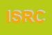logo della INPUT SNC DI R CASTRO E C