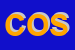 logo della CONQORD OIL SRL