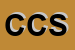 logo della COMMERCIALE COSMETICA SRL