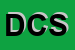 logo della DATA CENTER SRL