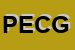 logo della PCB EXPERT DI COSSALTER GERMANO