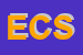 logo della EUROCREA CONSULTING SRL