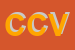 logo della CASMEN DI CASTROVILLI VINCENZO