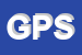 logo della GB PARTNERS SRL