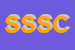logo della SSC SOCIETA SVILUPPO COMMERCIALE SRL IN SIGLA SSC SRL