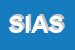 logo della SIMA INTERNATIONAL AIRLINES SERVICES SRL