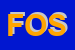 logo della FONDERIA OMEGNA SRL