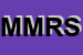 logo della MGR MANAGEMENT E RETAIL SRL