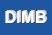 logo della DAMSBIT INTERNATIONAL DI MOHSIN BUTT ARFAN