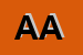 logo della ARATA ANTONIA