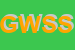 logo della GRANDA WIRELESS SYSTEM SRL IDENTIFICABILE IN SIGLA OVE  CONSENTITO GWS SRL