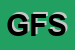 logo della G F SRL