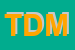 logo della TITIANU DUMITRU MARIN