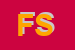 logo della FIDES SRL