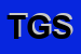 logo della TI GAS SPA