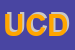logo della UNITEND DI CAVALLONE DIEGO