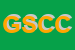 logo della GOMME E SPORTING DI DI CAROLO COSIMO