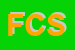 logo della FRANCO E C SRL