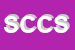 logo della SOCIALCOOP CONSORZIO COOPERATIVE SOCIALI SOC COOP SOCIALE SIGLA SOCIALCOOP