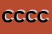 logo della COMBUSTION CHAMBER COMPONENTS CCC SRL