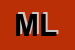 logo della MILLETARI LAURA