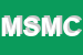 logo della MC SERVICE DI MESSINA CALOGERO